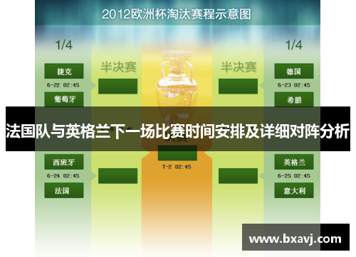 法国队与英格兰下一场比赛时间安排及详细对阵分析 法国队与英格兰下一场比赛时间安排及详细对阵分析