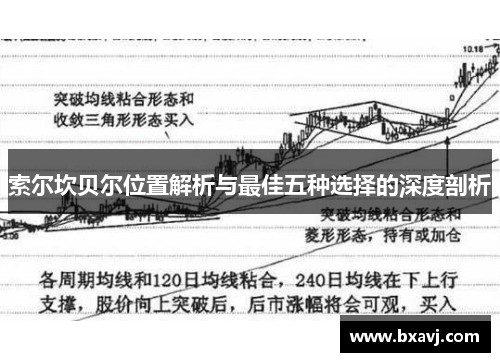 索尔坎贝尔位置解析与最佳五种选择的深度剖析