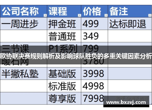 欧协联决赛规则解析及影响球队胜负的多重关键因素分析 欧协联决赛规则解析及影响球队胜负的多重关键因素分析