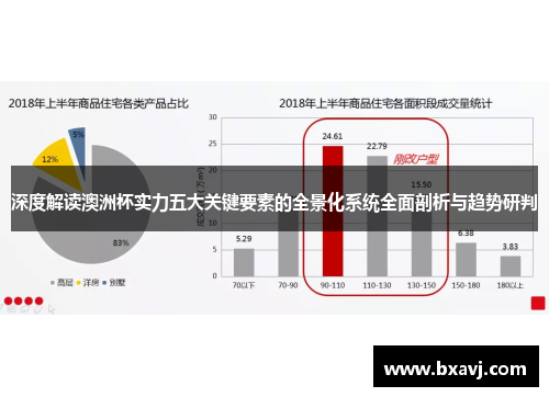 深度解读澳洲杯实力五大关键要素的全景化系统全面剖析与趋势研判 深度解读澳洲杯实力五大关键要素的全景化系统全面剖析与趋势研判