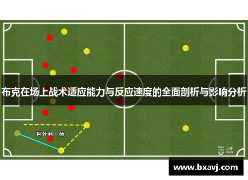 布克在场上战术适应能力与反应速度的全面剖析与影响分析