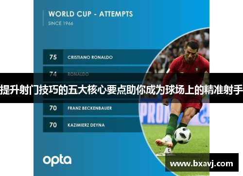 提升射门技巧的五大核心要点助你成为球场上的精准射手