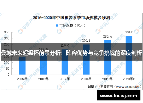 曼城未来超级杯前景分析：阵容优势与竞争挑战的深度剖析