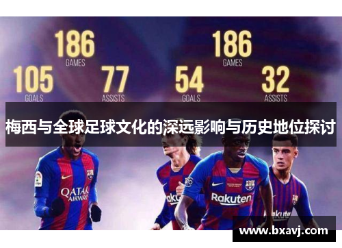 梅西与全球足球文化的深远影响与历史地位探讨